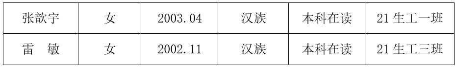 8de63b955fb347688351e8e621ffb491.png 8de63b955fb347688351e8e621ffb491.png