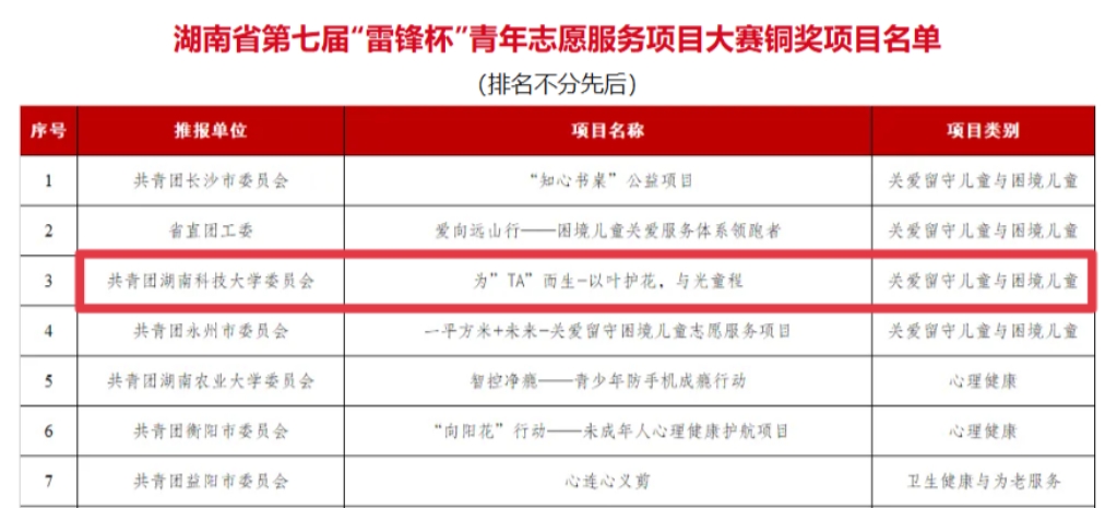 65bb91f1bf26465a996e8ff64a3fcb23.jpg 65bb91f1bf26465a996e8ff64a3fcb23.jpg